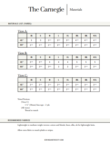 The Carnegie Robe PDF Pattern